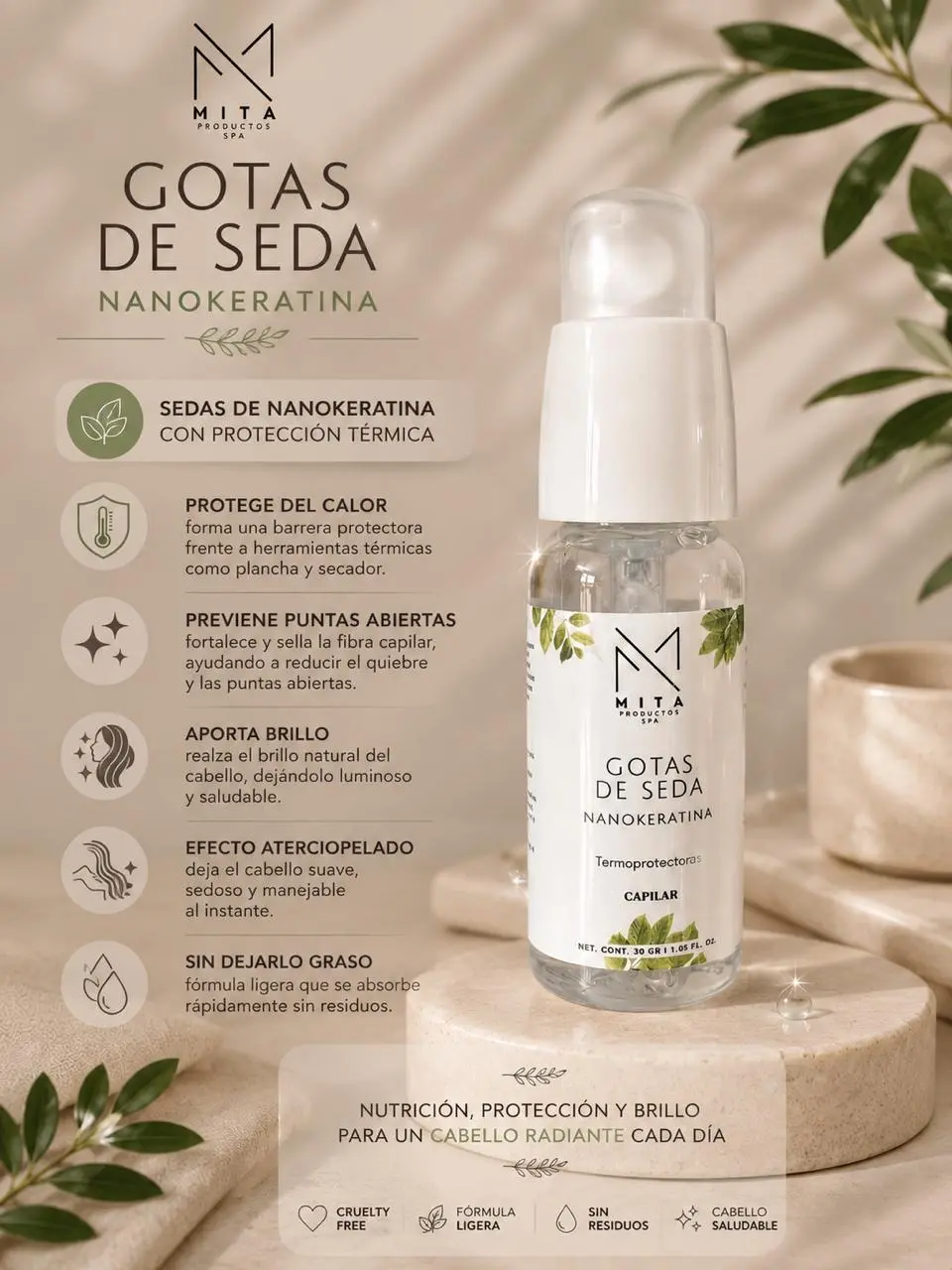 Sedas Nanokeratina Mita